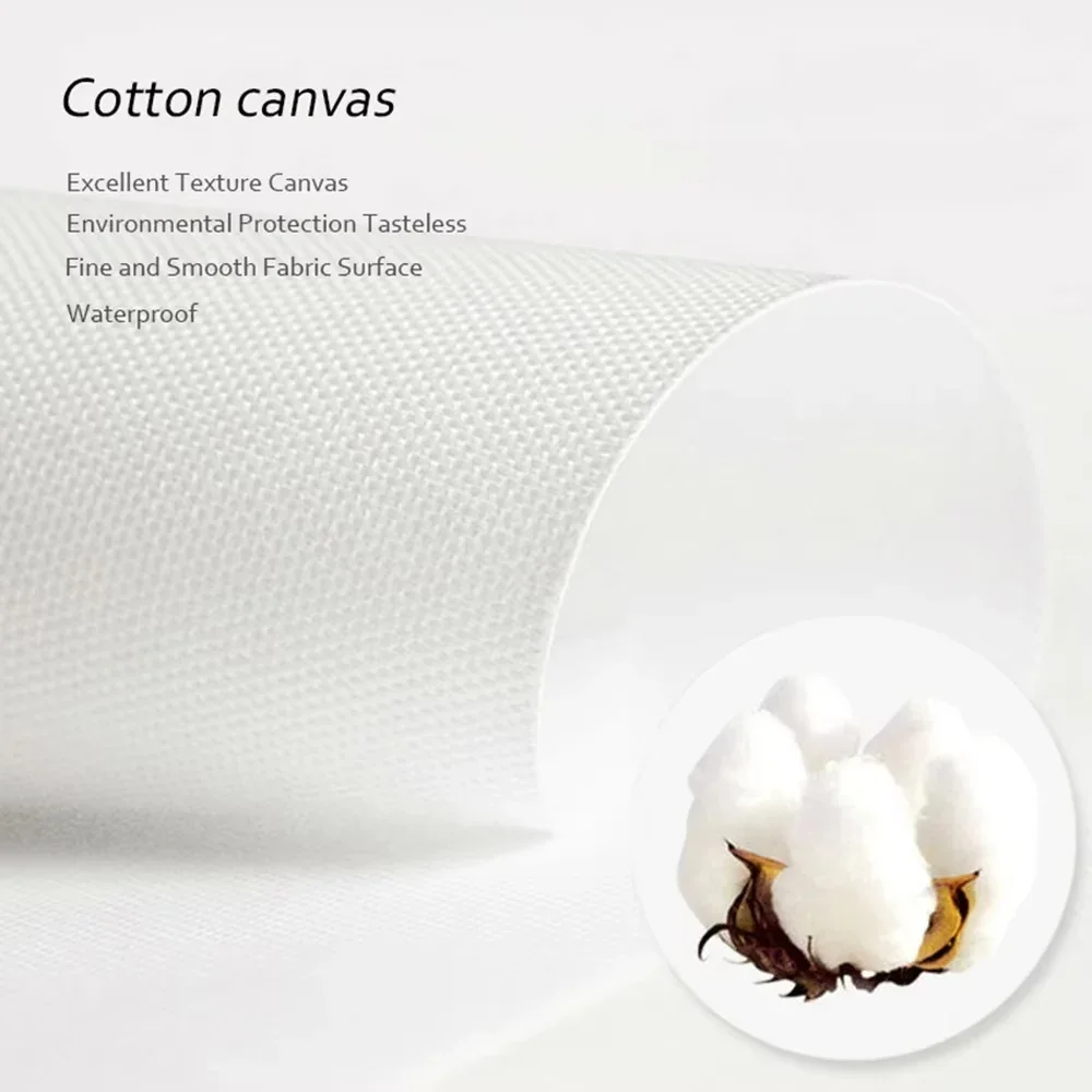 2D Flat, 2D Flat, 3pcs Set, 2D - Abstract Canvas Set review and price